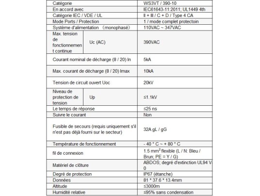 Dispositif de protection contre les surtensions pour l'éclairage led