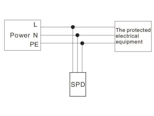 Dispositif de protection contre les surtensions pour l'éclairage led