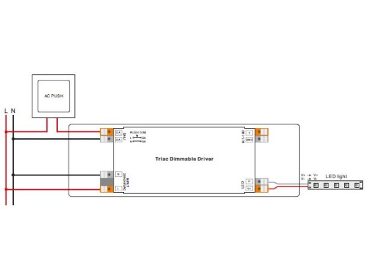 Alimentation sortie 24V pour ruban led. Gradation en Triac. 30W