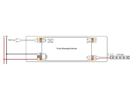 Alimentation sortie 24V pour ruban led. Gradation en Triac. 30W