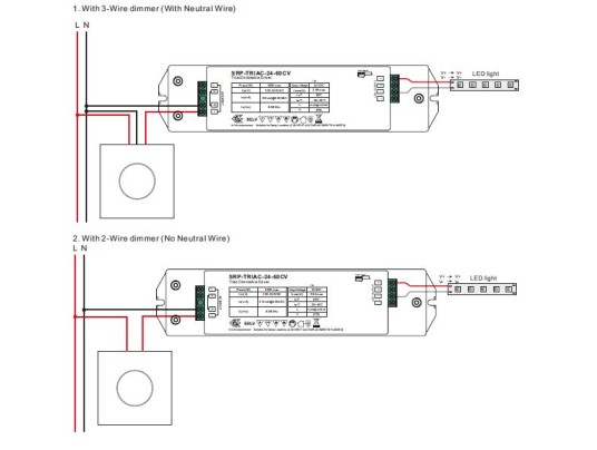 Alimentation 24V pour ruban led. Dimmable Triac. 60W