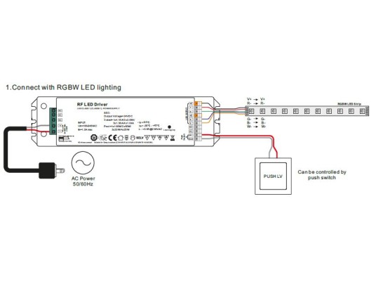 Alimentation bandeau led 24VDC, 100W avec RF 4 canaux Push dim