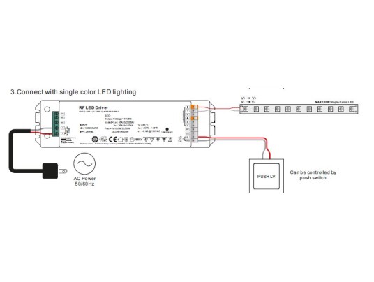 Alimentation bandeau led 24VDC, 100W avec RF 4 canaux Push dim