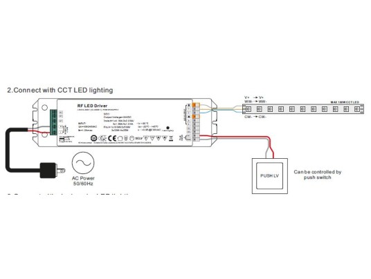 Alimentation bandeau led 24VDC, 100W avec RF 4 canaux Push dim