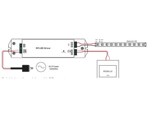 Alimentation RF pour ruban LED basse tension, 24VDC, 50W avec 1 canal.