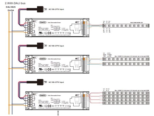 ALIMENTATION DALI DT6-PUSHDIM-100W-4CH-24V