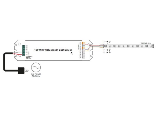 ALIMENTATION RF+BLUETOOTH-100W-4CH-24V