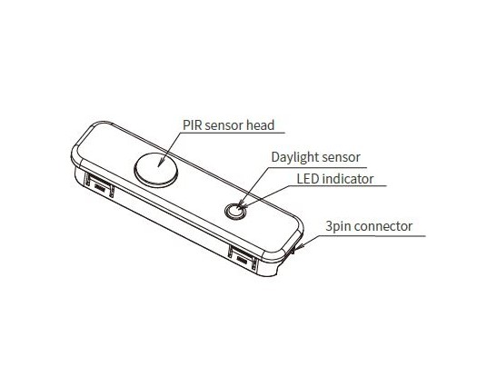 DALLE SMART 600x600-36W-3CCT-BLANC-UGR19-DETECT IR + LUMINOSITE